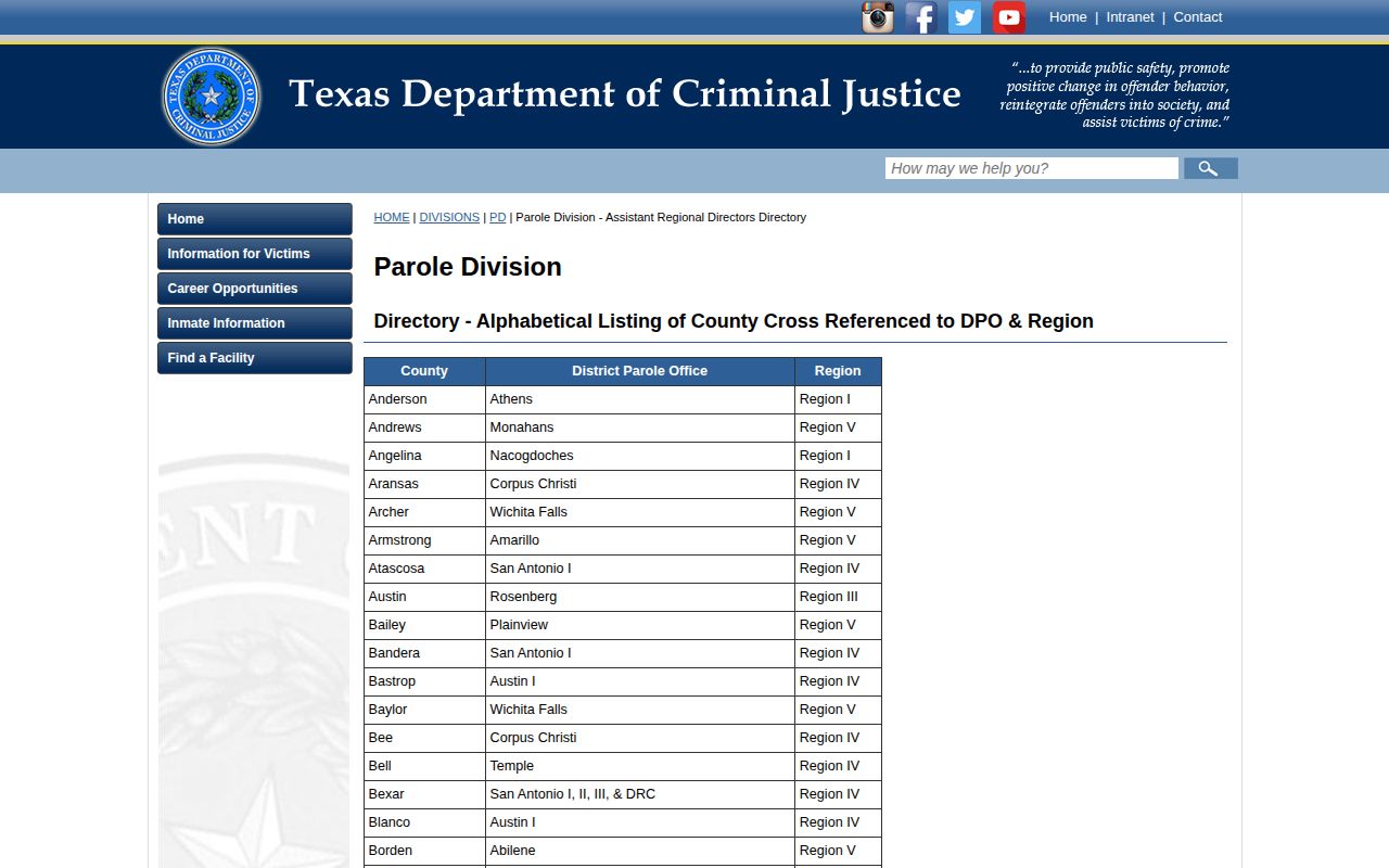 Henderson County parole release assignment to Athens District Office